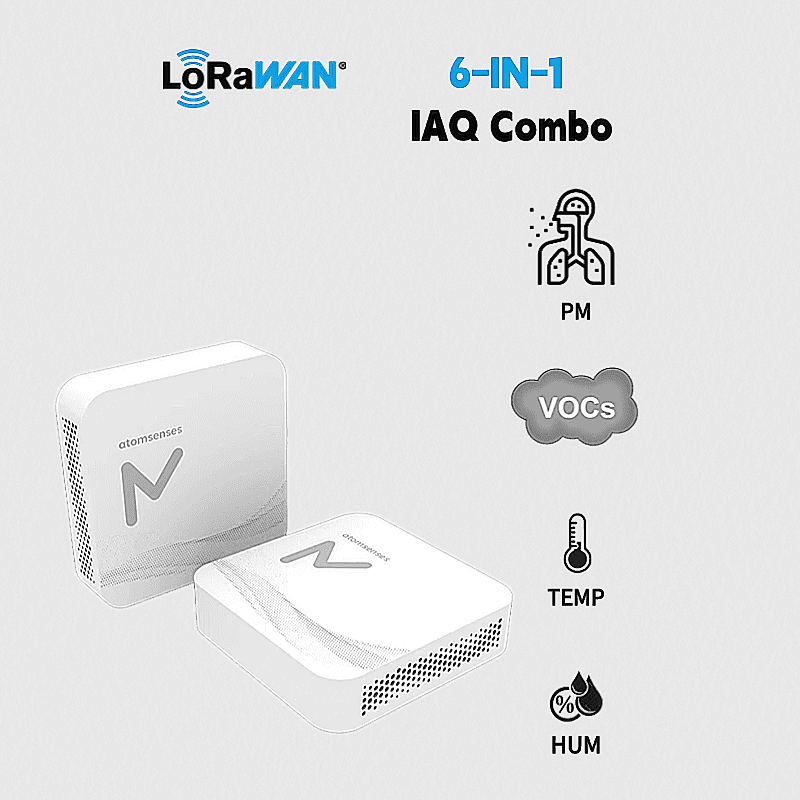 6-IN-1 Integrated Compact Sensor - ES-104 - LoRaWAN IoT sensor for indoor air quality monitoring
